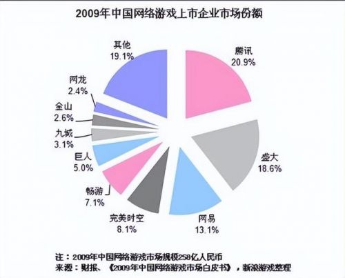 蜀门手游哪个职业好 最强职业推荐