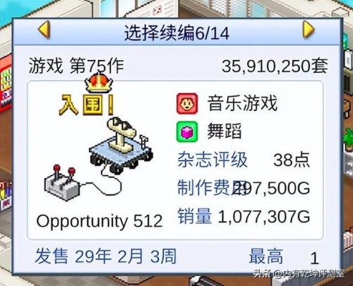 游戏发展国搭配表方针加点