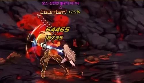 地下城契魔者技能加点