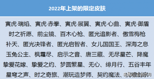 2024返场皮肤已确定