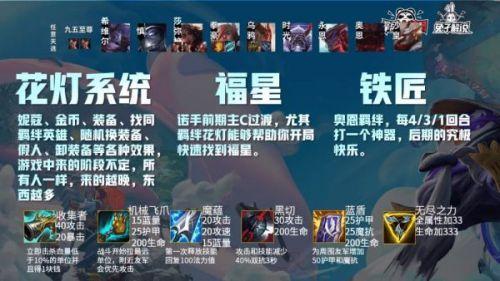 云顶之弈阵容搭配助手app游戏介绍