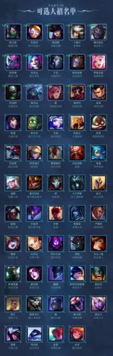 圣光征服者阵容怎么玩