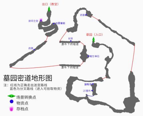 轩辕剑4黑龙舞兮云飞扬攻略