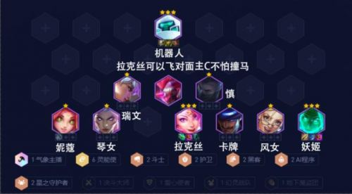 云顶之弈s8新赛季拉克丝
