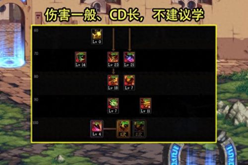 刃影最新技能加点