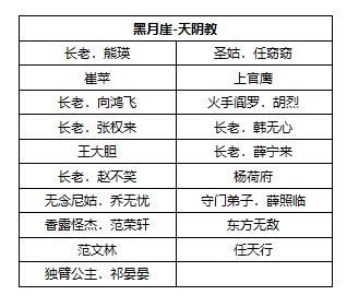 现实九大门派
