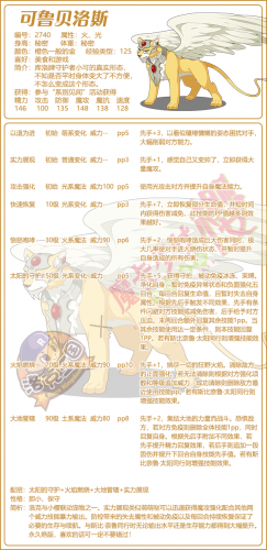 艾利欧可鲁贝洛斯