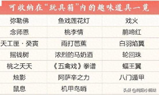 剑网三蝴蝶谷