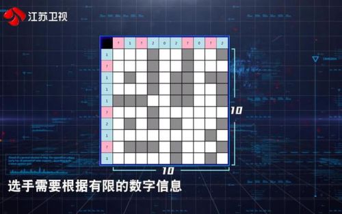 最强大脑所有关卡答案