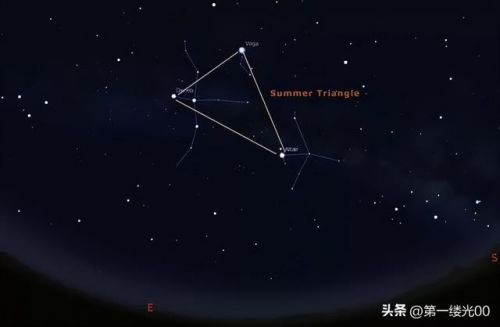 找沙漠神殿的指令