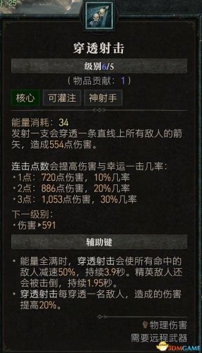 暗黑3最简单的地下城套装任务