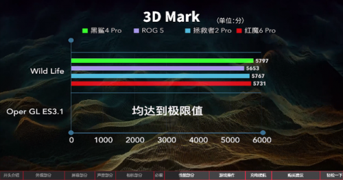 2021年的4399小游戏能玩吗