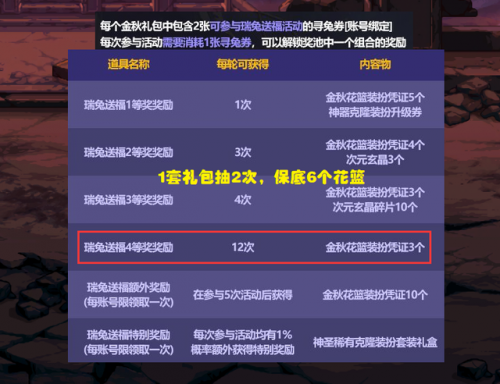 dnf十一国庆套称号宝珠