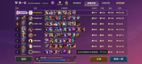 金铲铲之战命运之手阵容