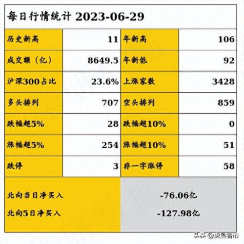 开局就是地狱模式