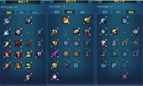 新诛仙青云技能怎么加点和搭配
