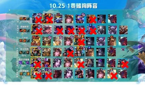 s4云顶之弈装备合成图