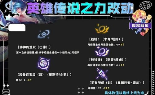 自走棋5龙阵容搭配