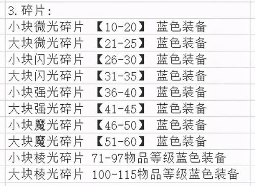 氪金矿石哪里挖