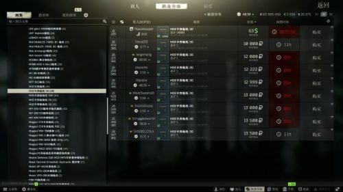 逃离塔科夫中所有枪械图鉴