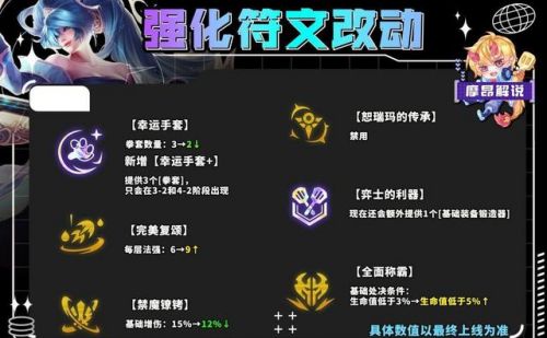 自走棋5龙阵容搭配