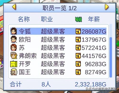 游戏发展国搭配表方针加点