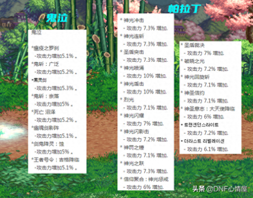 念气环绕