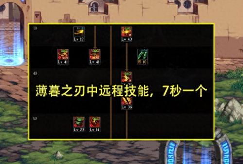 刃影最新技能加点