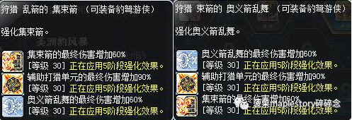 豹弩游侠什么豹子最好
