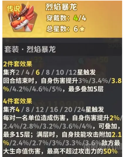 兽灵觉醒