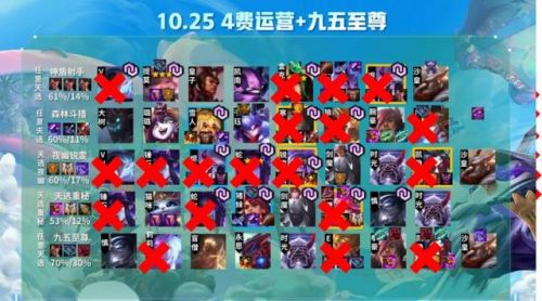 s4云顶之弈装备合成图
