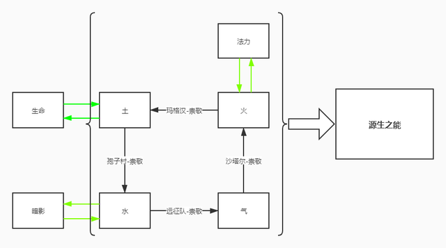 奥金锭一天能做多少个