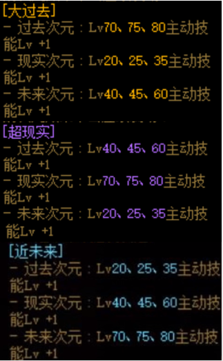 赛丽亚合成装备怎么合