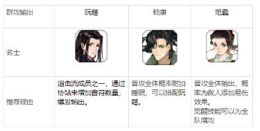 忘川风华录官网