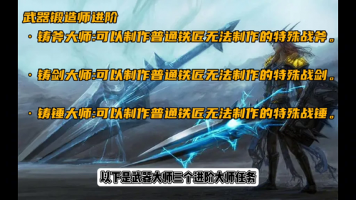 魔兽世界怀旧服锻造满级