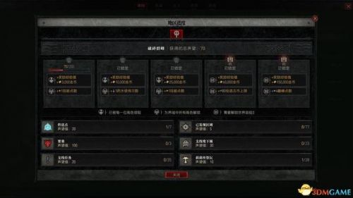 暗黑3最简单的地下城套装任务