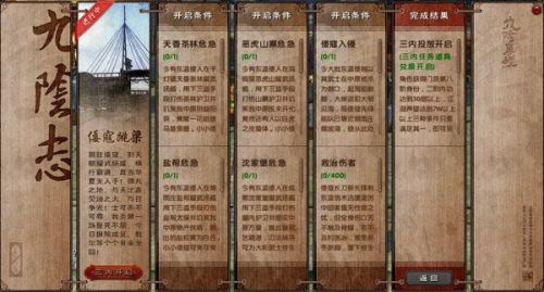 九阴真经势力声望哪里买