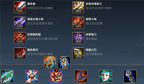 英雄联盟手游凯南最强出装