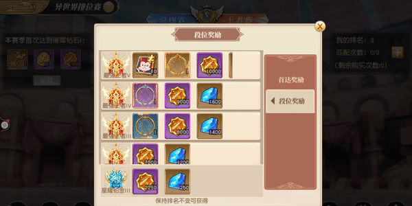 妖精的尾巴勇气之旅红包版小游戏