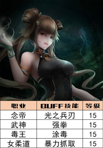 深渊之鳞可以继承宝珠吗