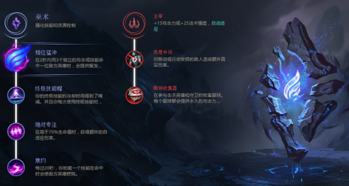 伊泽瑞尔ap符文天赋
