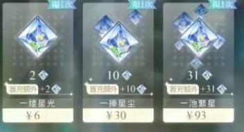 光与夜之恋讲的是什么故事