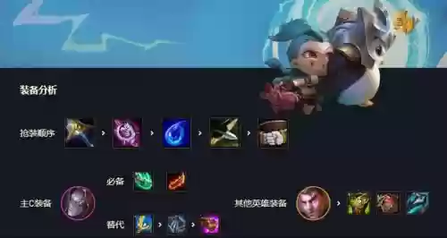 云顶之弈最强阵容搭配最新版本