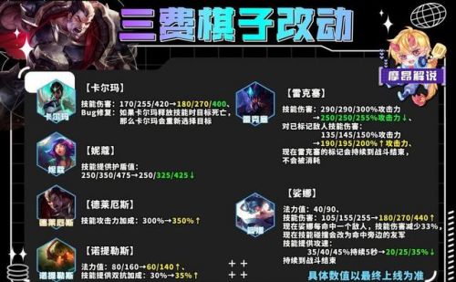 自走棋5龙阵容搭配