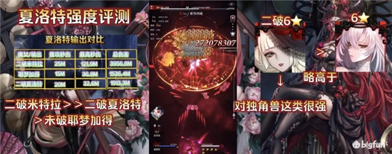 爆裂魔女最强阵容一览