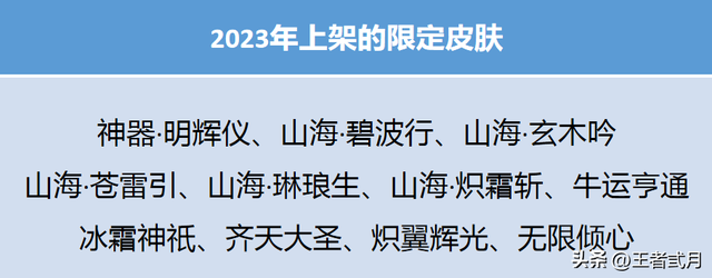 2024返场皮肤已确定