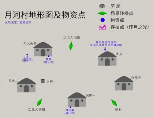 天之痕秘籍
