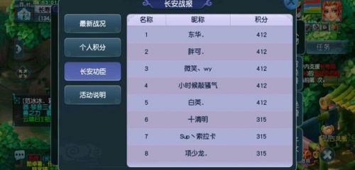 长安保卫战难度大吗