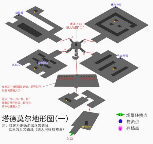 轩辕剑4黑龙舞兮云飞扬攻略