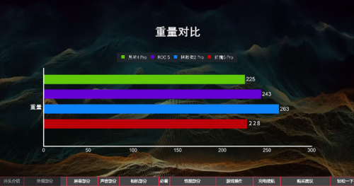 2021年的4399小游戏能玩吗